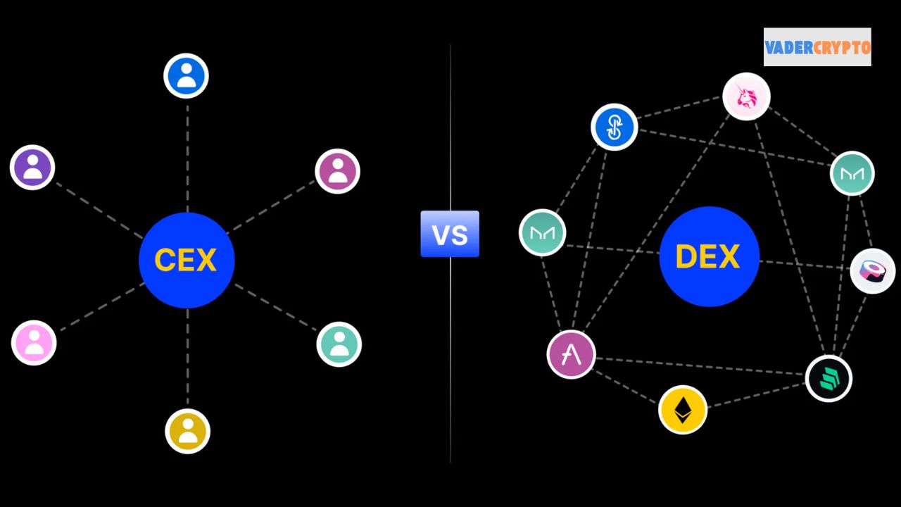 So sánh CEX vs DEX – Nên chọn loại nào? So sánh CEX vs DEX – Nên chọn loại nào?