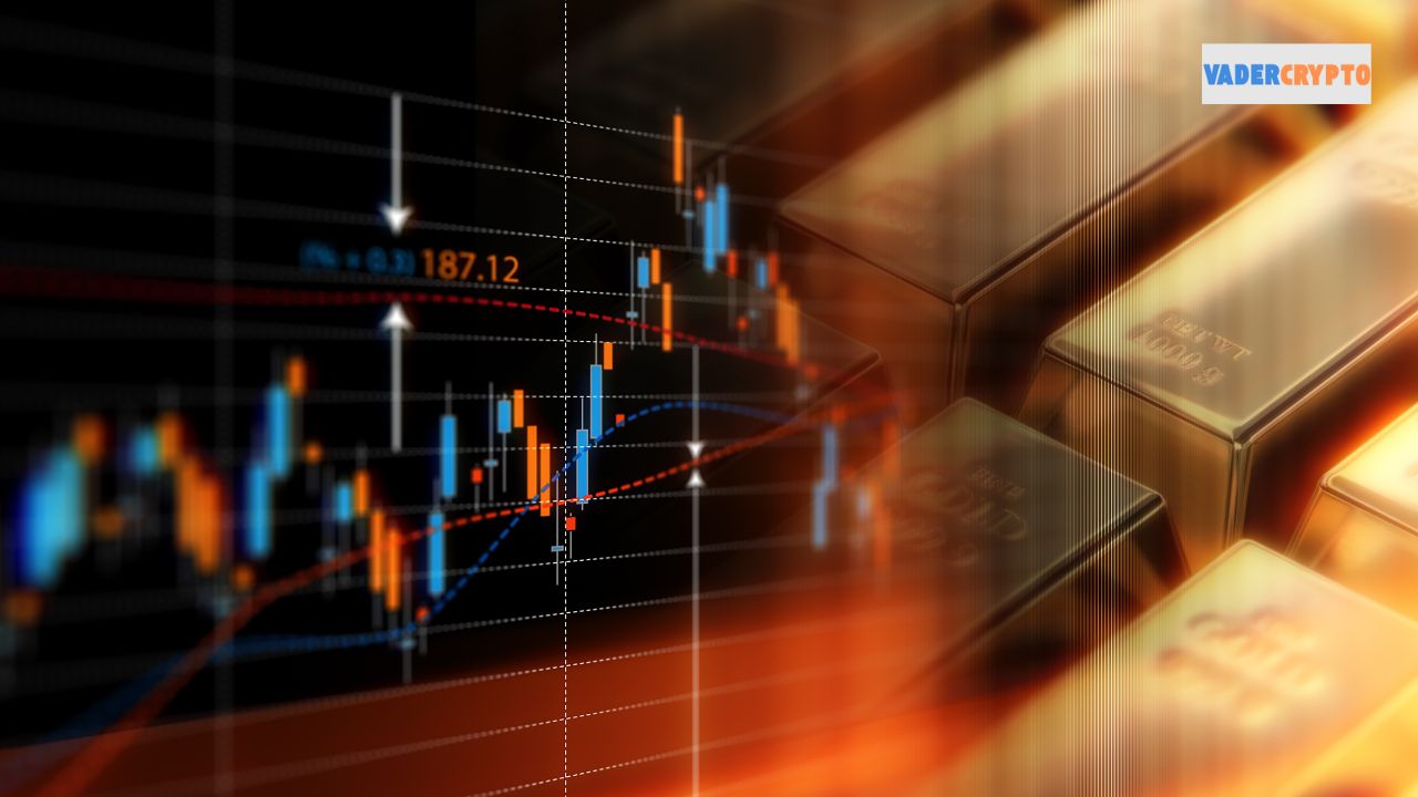 Các thành phần cơ bản trong Price Action