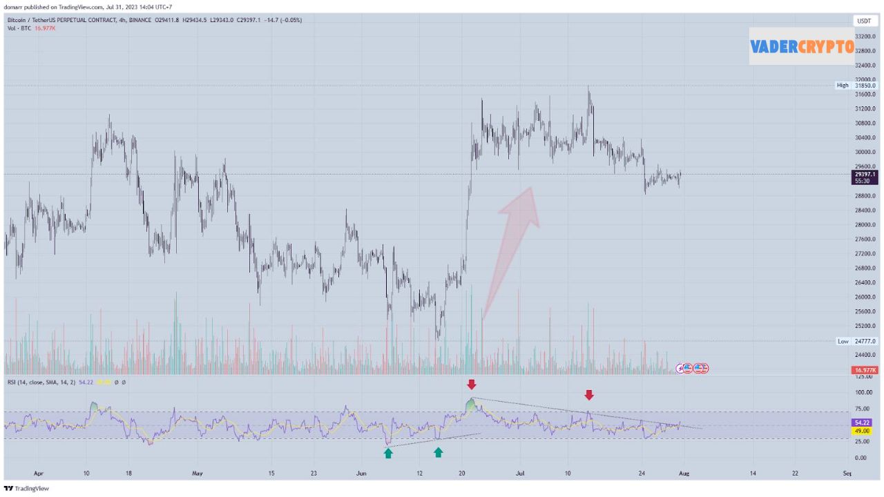Indicator tốt nhất cho trading mới bắt đầu – Hướng dẫn chi tiết Indicator tốt nhất cho trading mới bắt đầu – Hướng dẫn chi tiết