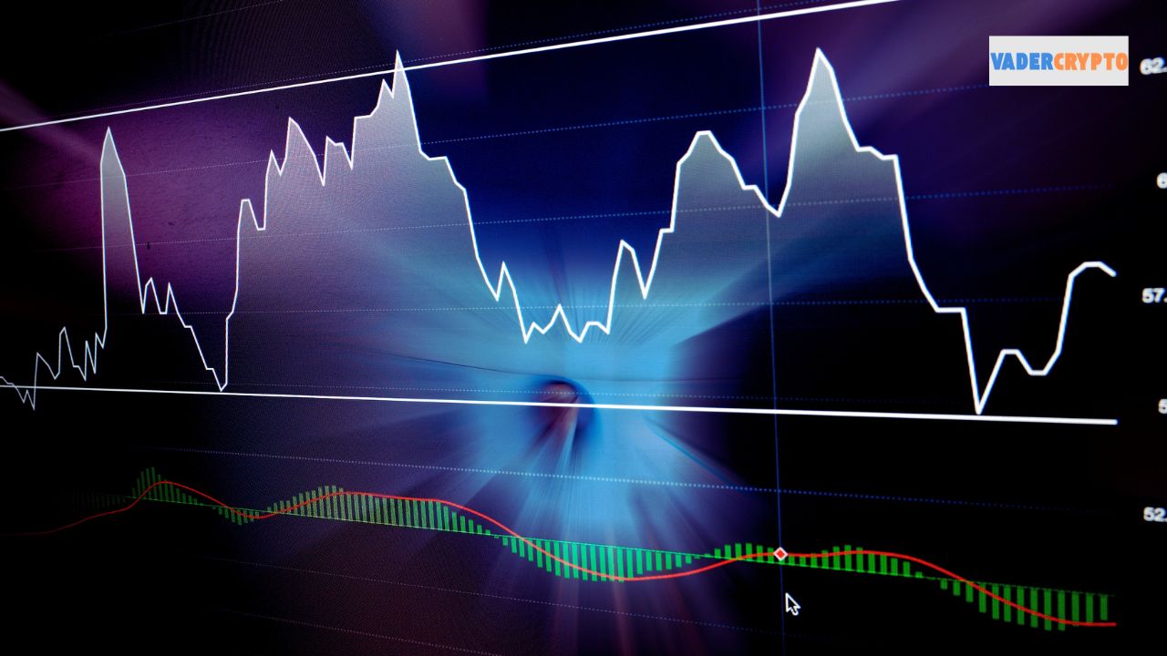 MACD là gì? Hướng dẫn chi tiết cho trader mới bắt đầu MACD là gì? Hướng dẫn chi tiết cho trader mới bắt đầu