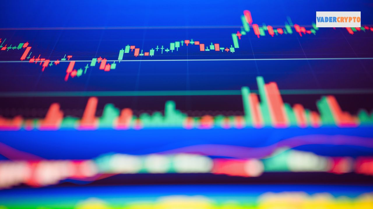 Nguyên lý hoạt động của MACD Nguyên lý hoạt động của MACD