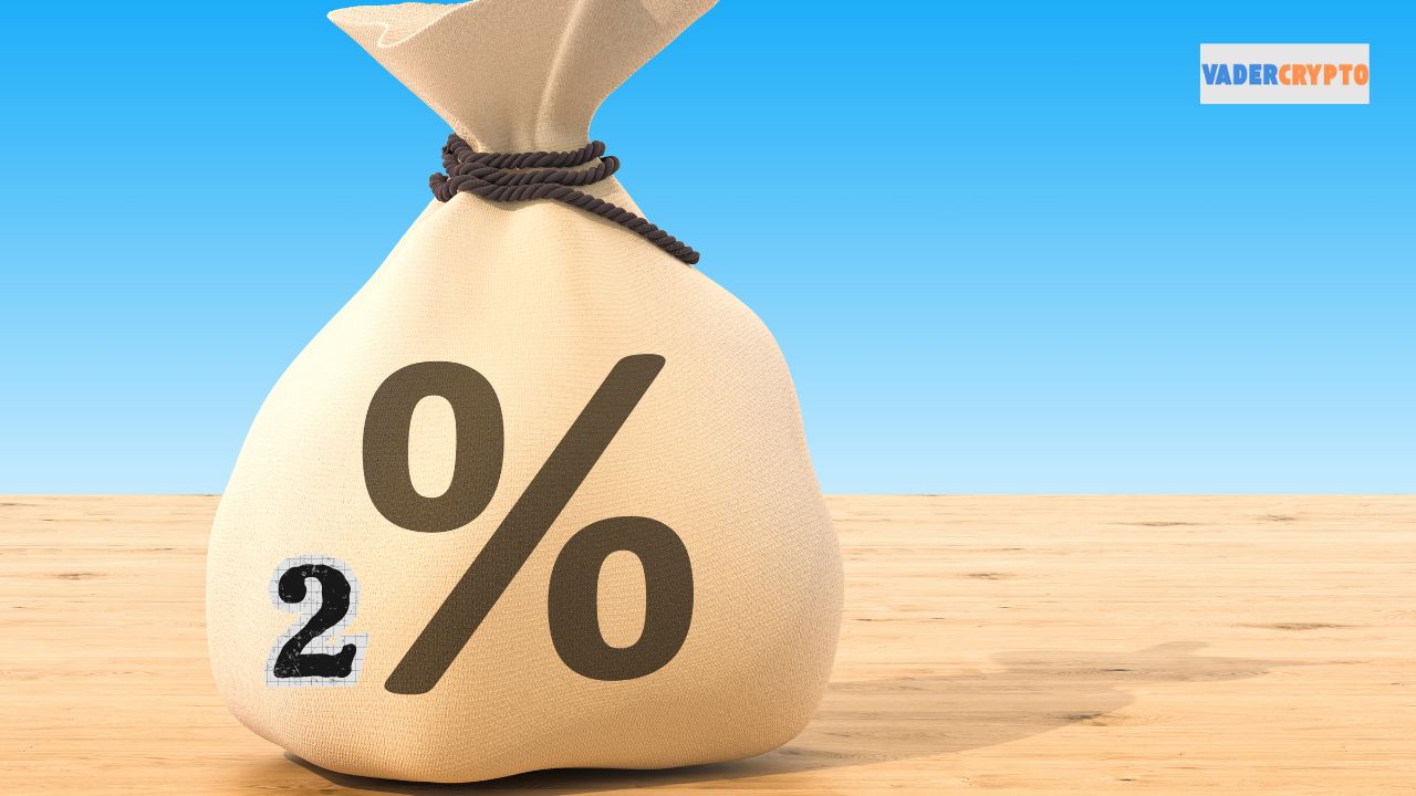 Cách tính toán và áp dụng 2% Rule trong thực tế Cách tính toán và áp dụng 2% Rule trong thực tế