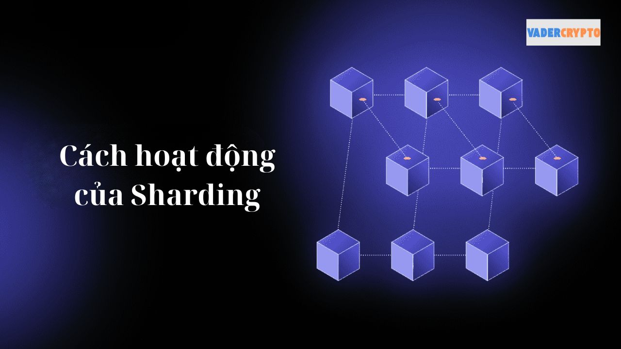 Cách hoạt động của Sharding Cách hoạt động của Sharding