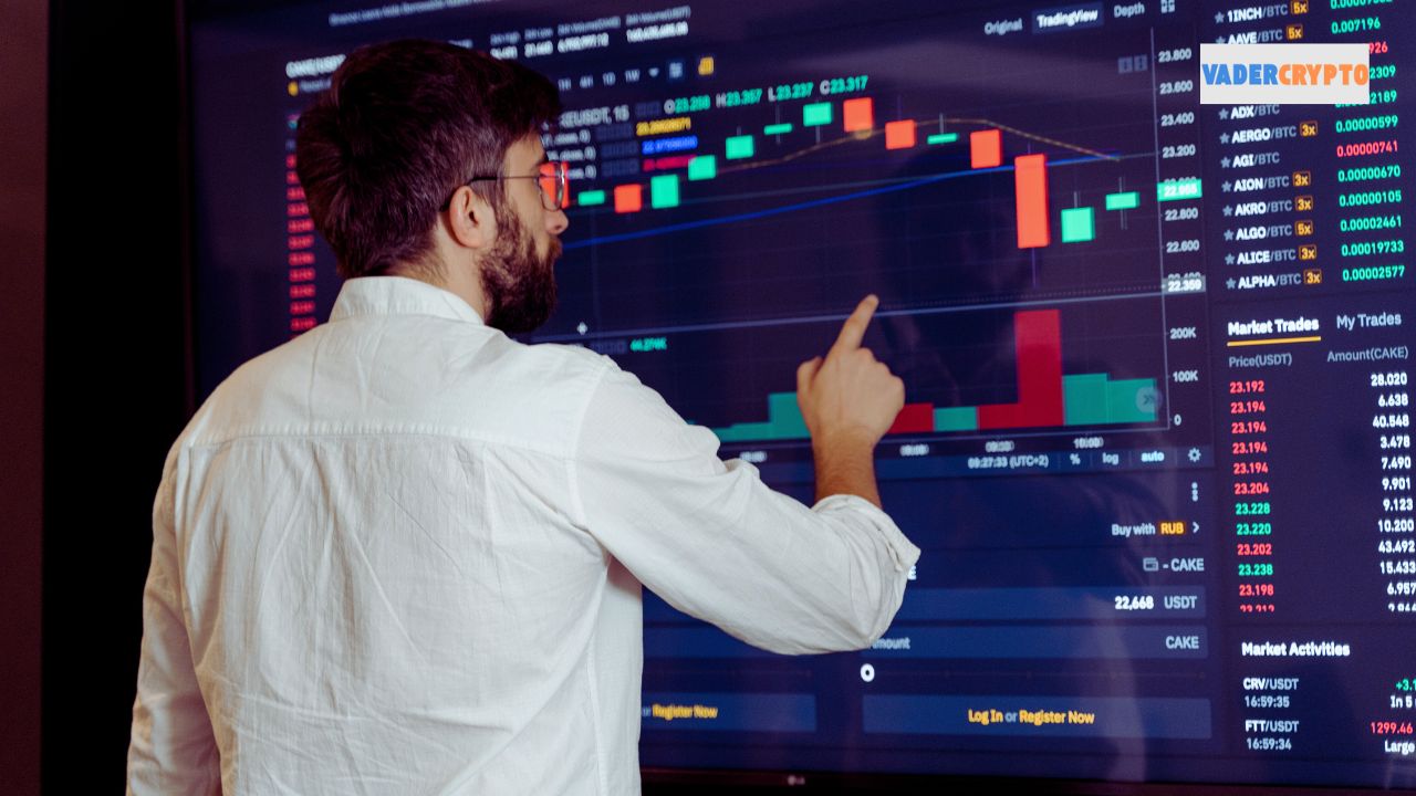 Có nên sử dụng Trading Signals? Ưu và nhược điểm cần biết Có nên sử dụng Trading Signals? Ưu và nhược điểm cần biết